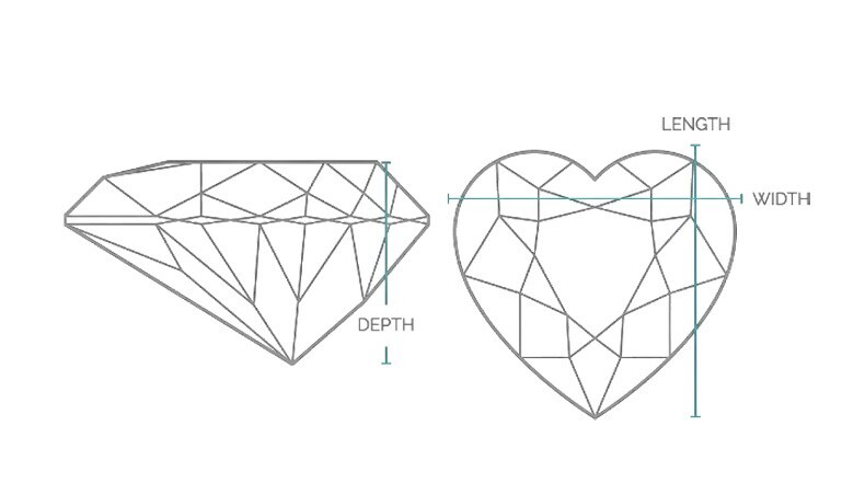 Heart Shape Vivid Pink VS1 Clarity 1.50 CT CVD Lab Grown Diamond IGI Certificate