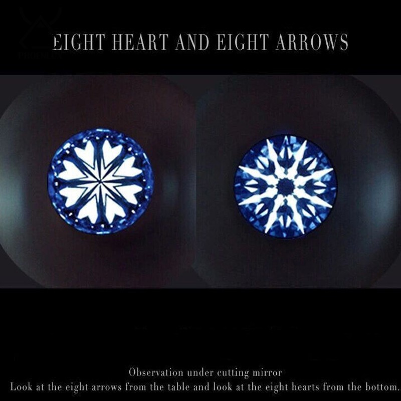 5CT Loose Moissanite Round Gem 0.7mm-3mm Melee Stone D White VVS For Jewelry DIY