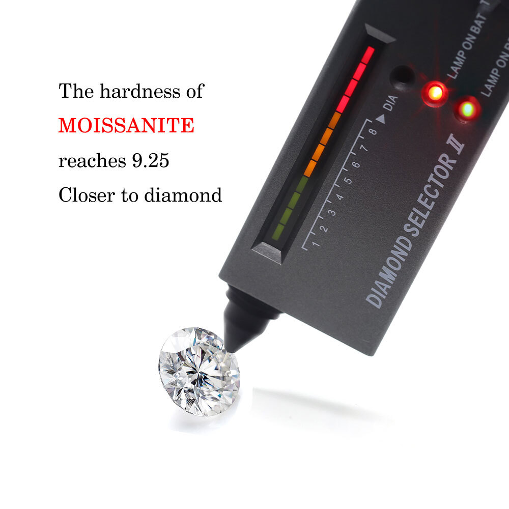 0.8-5mm 1ct Round White D Loose Moissanite Stone VVS1 Brilliant Excellent Cut