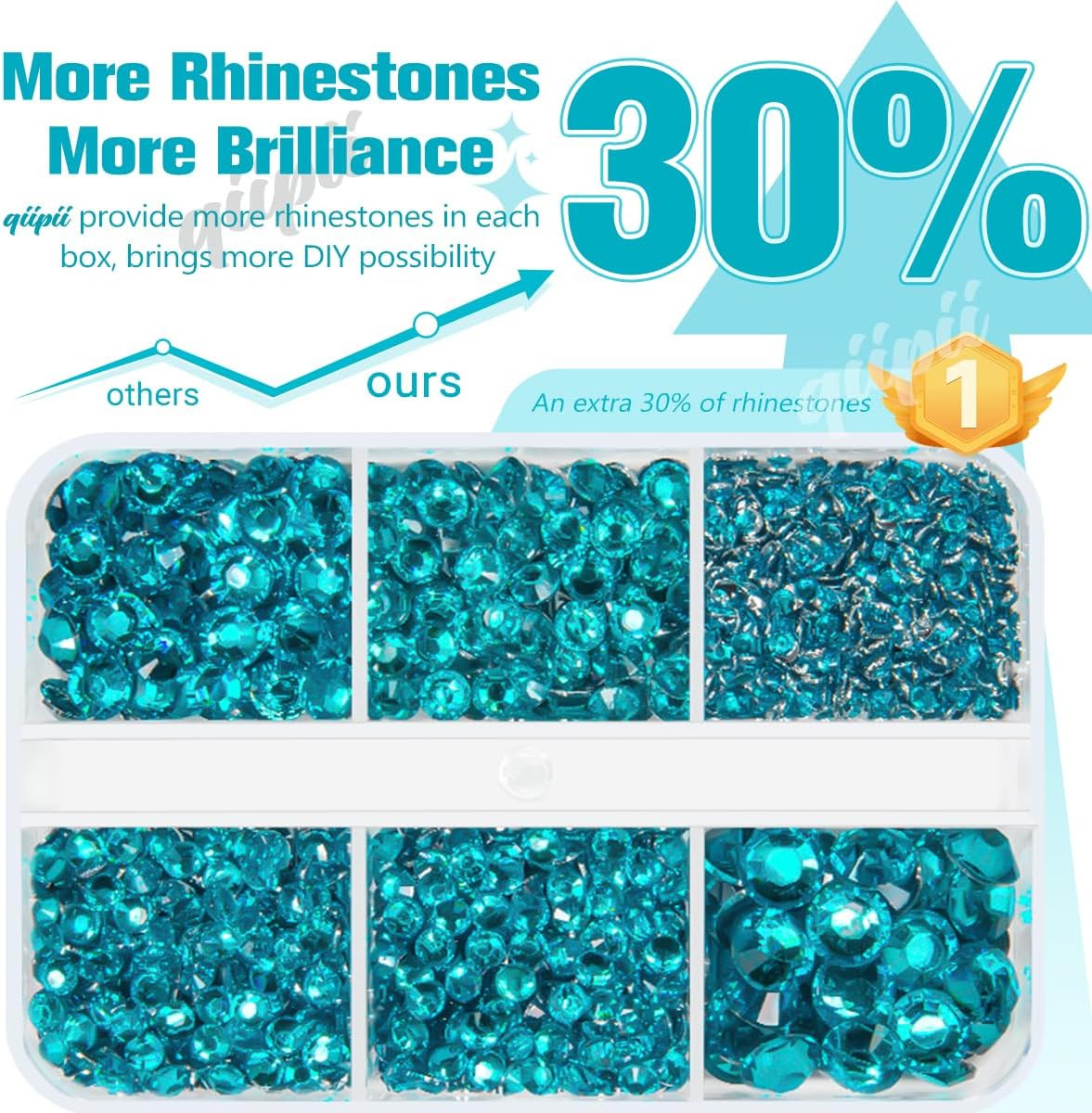 Teal Blue Resin Crystal Rhinestones for Bedazzling Crafting 2Mm 3Mm 4Mm 5Mm 6Mm