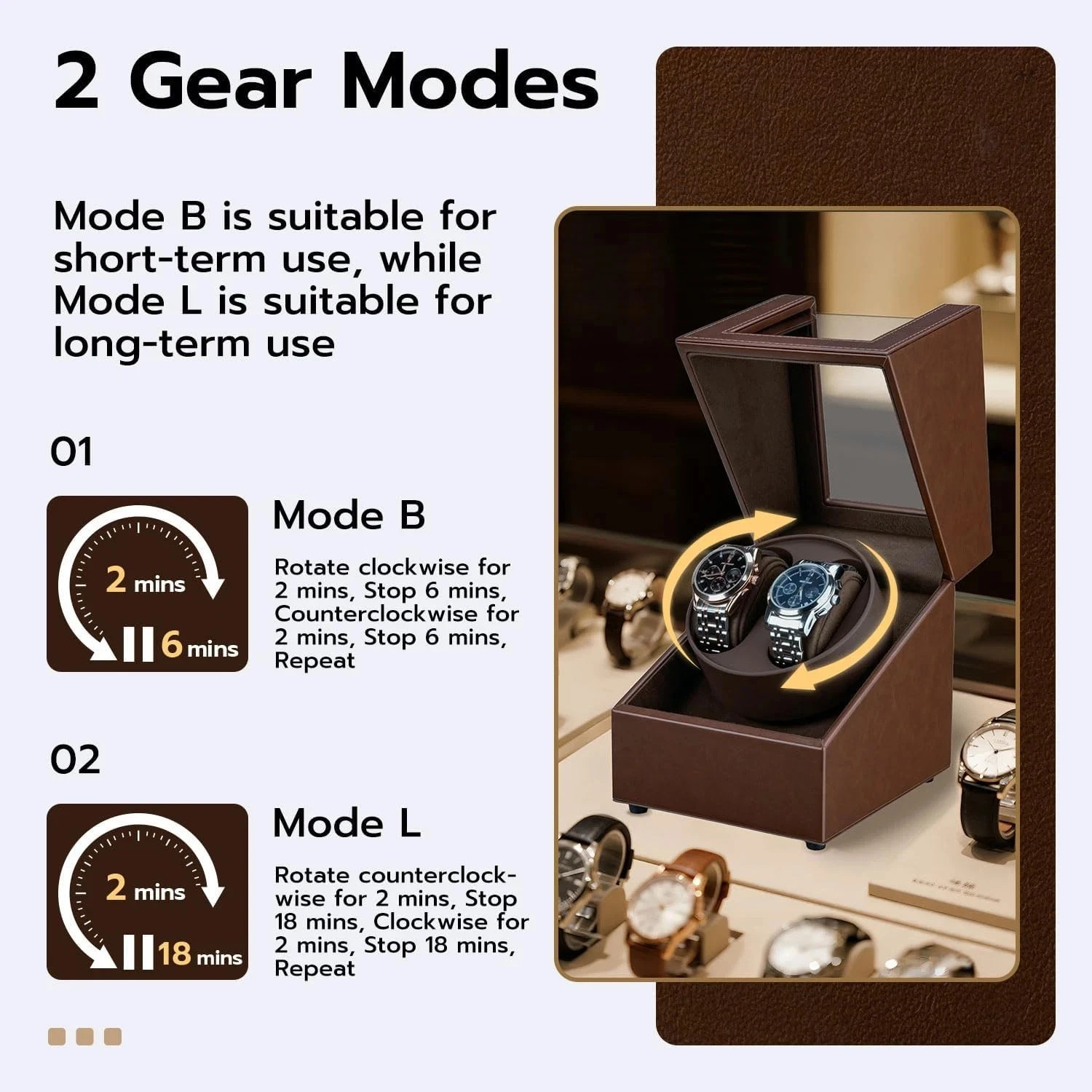 Automatic Rotation Double Watch Winder Box Leather Storage Display Case Gift I