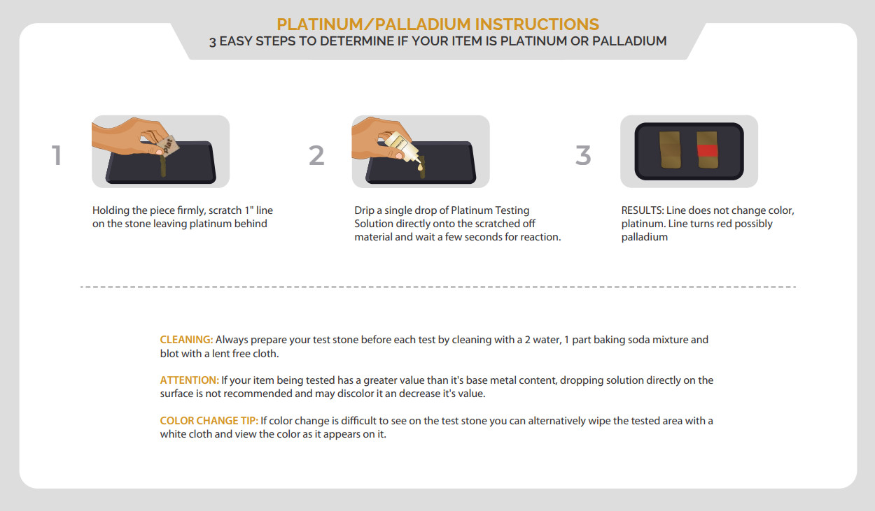 At Home Jewelry Testing Kit, Gold Silver Platinum Tester Kit with Test Stone
