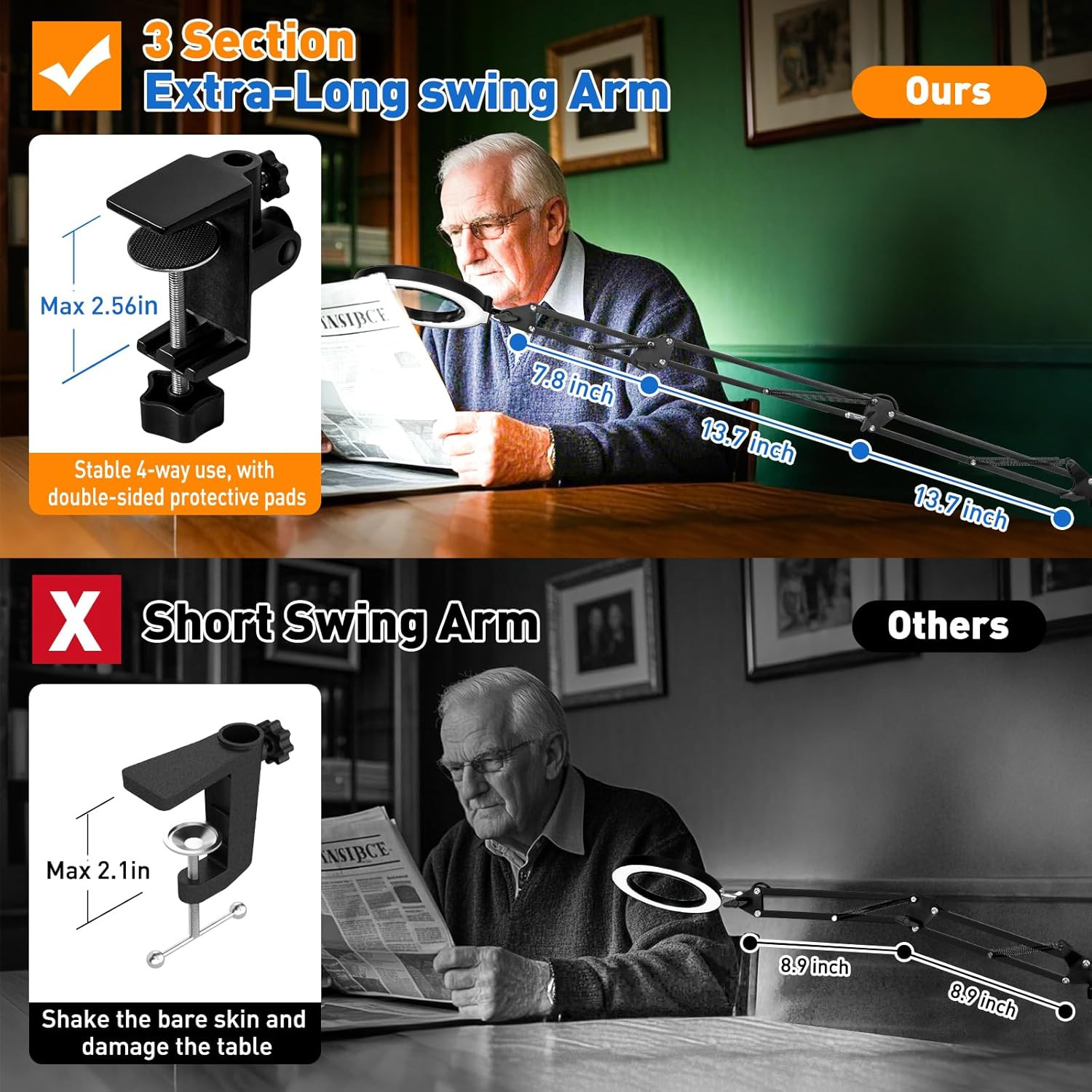 Ultra Long 3-Section Swing Arm 12X Magnifying Glass with Light and Stand, 4-Way