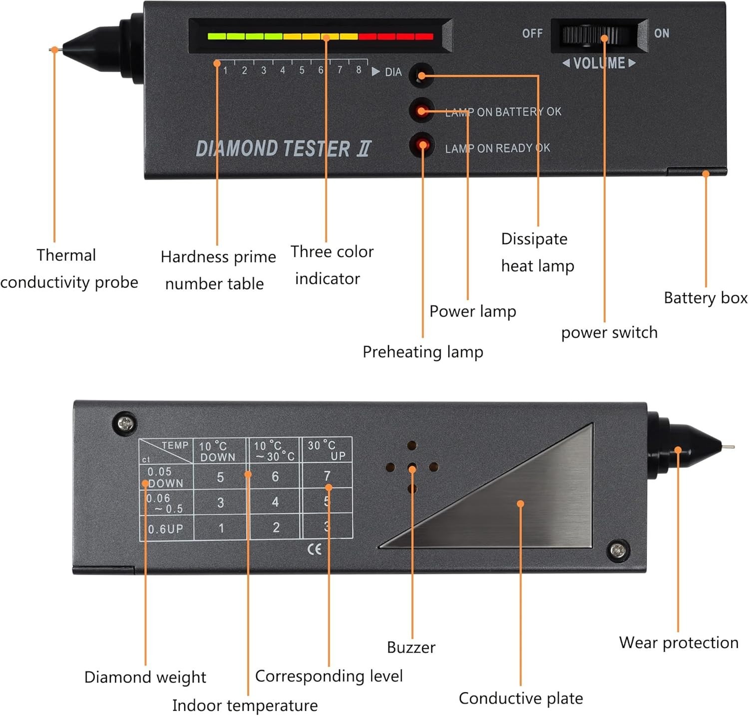 Compact Gem Tester with High Precision and Quick Results for Jewelry Enthusiasts