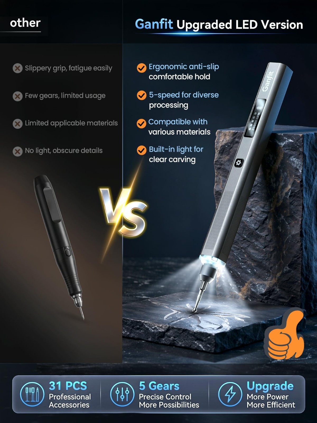 Cordless Engraving Pen for Metal, Wood, Glass & Plastic – 5-Speed Tool, LED Ligh