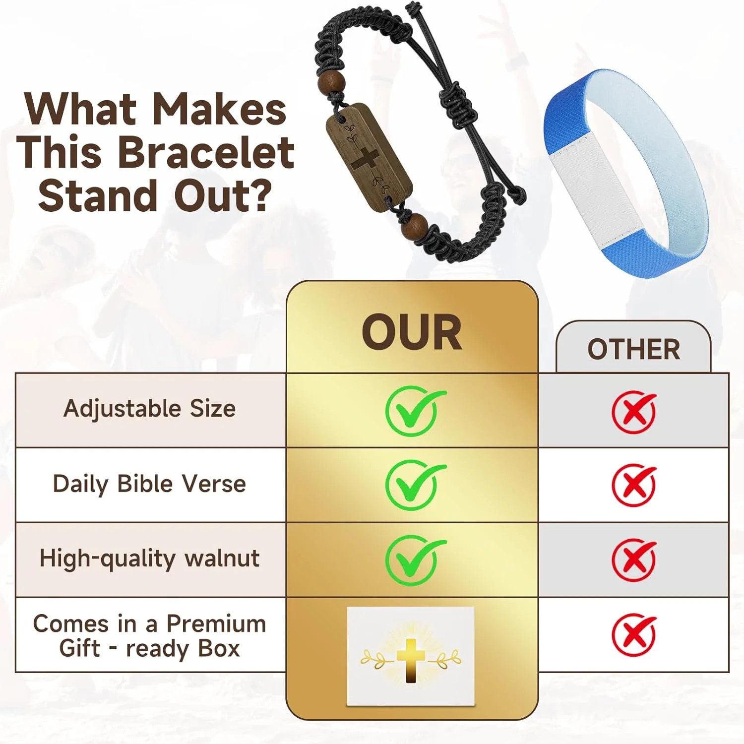 Daily Bible Verse Bracelet | Adjustable Christian Bracelet for Daily Personal In