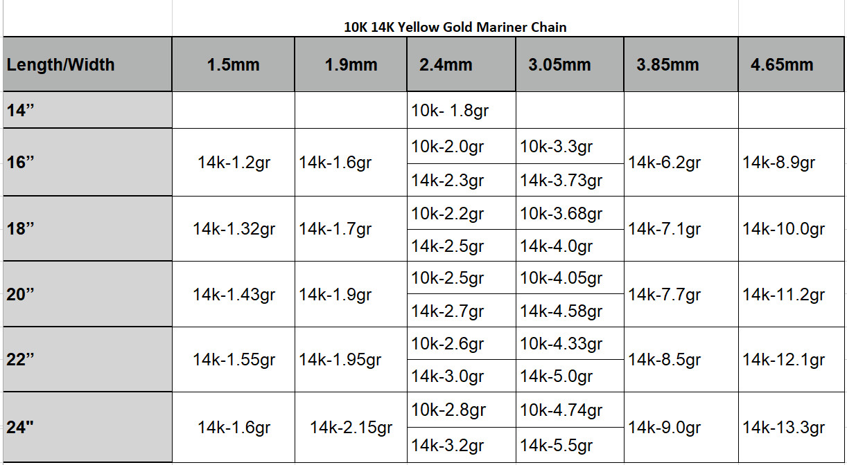 Flat Mariner Anchor Link Chain Necklace 2.4 – 4.65mm Men Women 10K 14K Real Gold