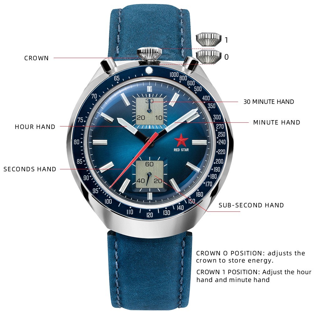 SEAKOSS Red Star Bullhead Dual-Time Zone Chronograph with Luminous Display watch