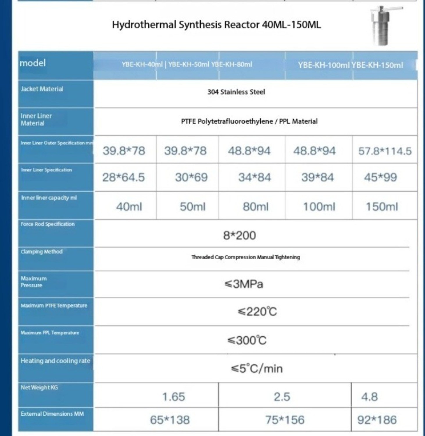 Hydrothermal Synthesis Reactor with PTFE-Lined High-Pressure Digestion Vessel