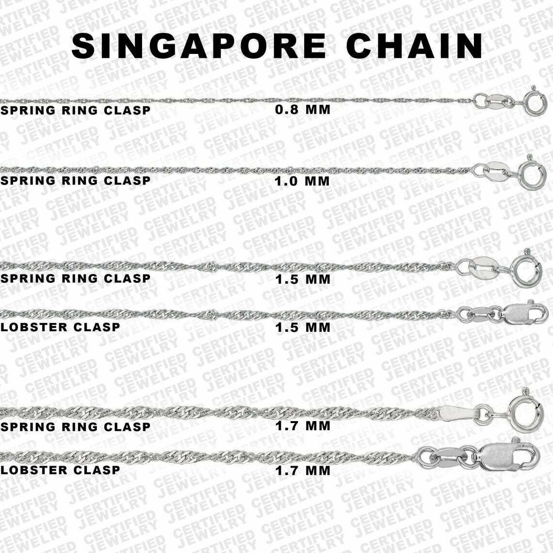 10k Solid White Gold Singapore Rope Chain 0.8mm To 1.7mm Thick 16″ To 24″ Inch