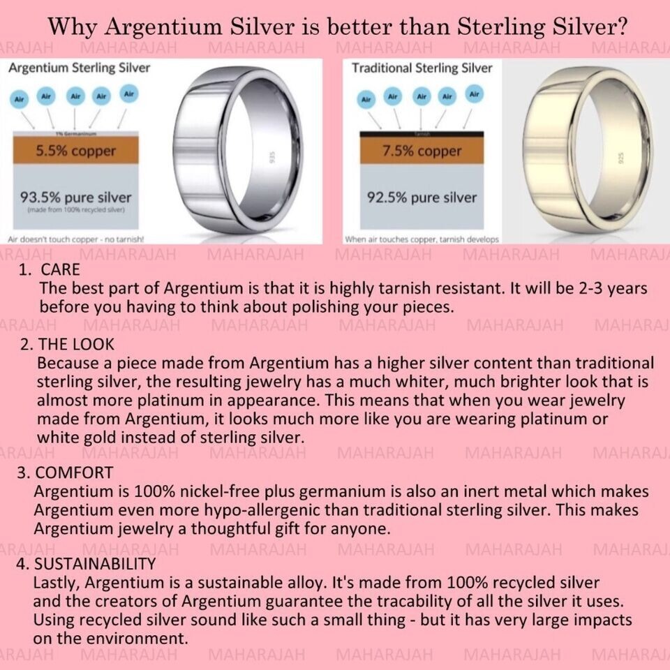 935 Argentium Silver With Excellent Round Rose Cut White Sapphires Tennis Chain