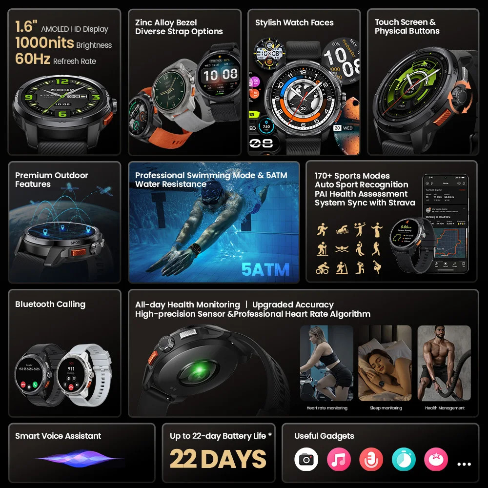 HAYLOU Solar Ultra GPS Smart Watch 1.6” AMOLED Display Rate Bluetooth Calls