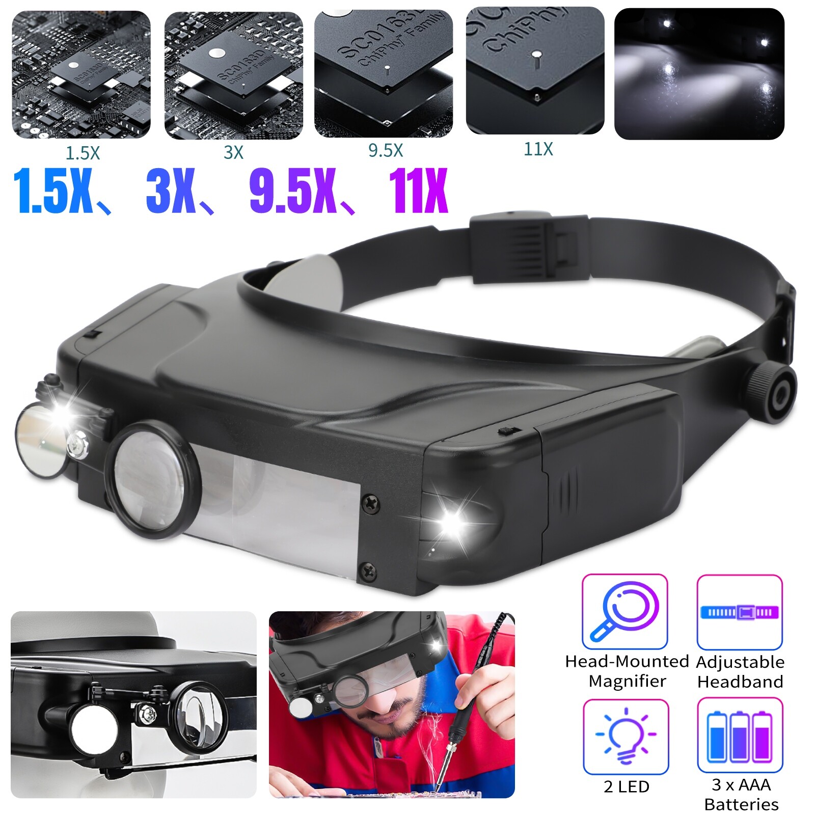 Headband Magnifier LED Light Head Magnifying Glass Visor Jeweler Reading Repair