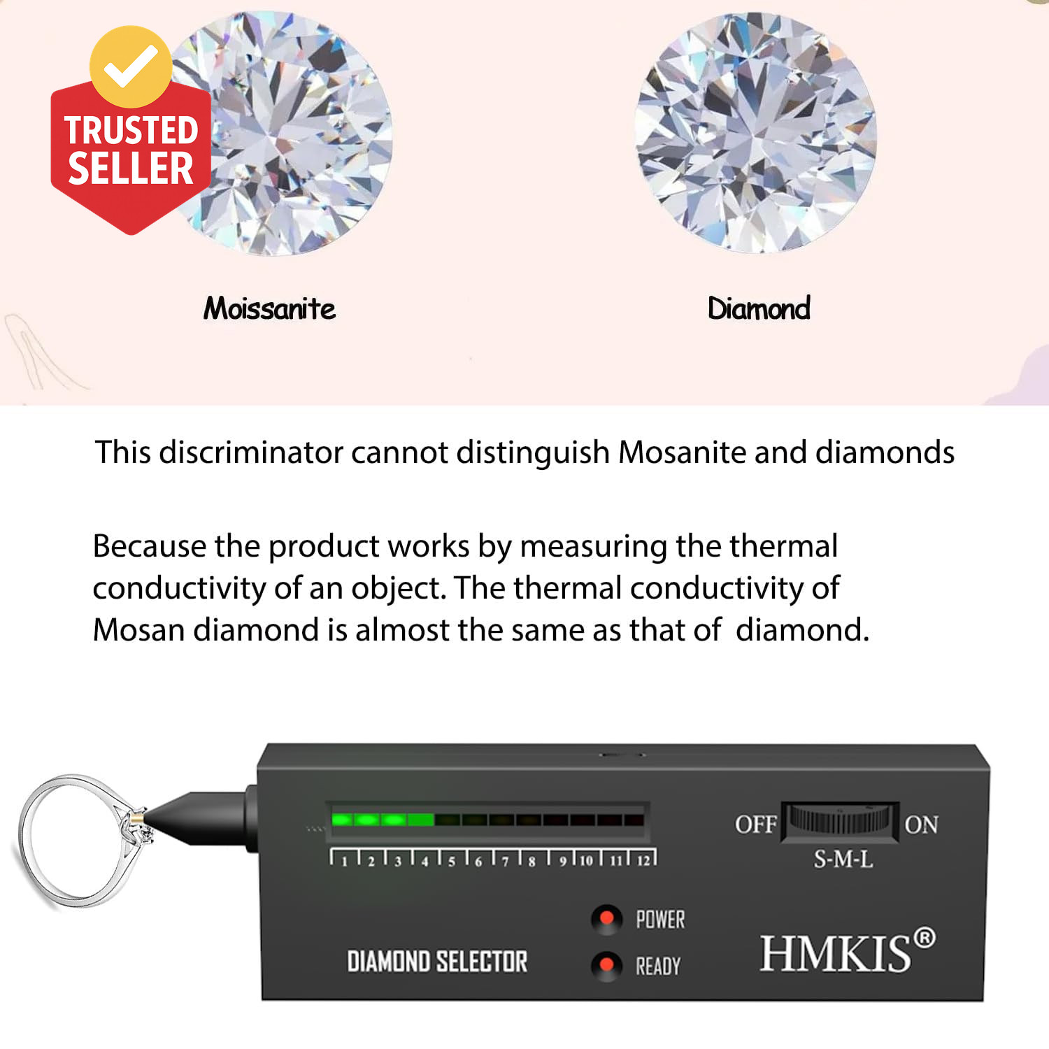 Diamond Tester Pen, Professional Jewelry Diamond Tester with 60X Jewelry Loupe M