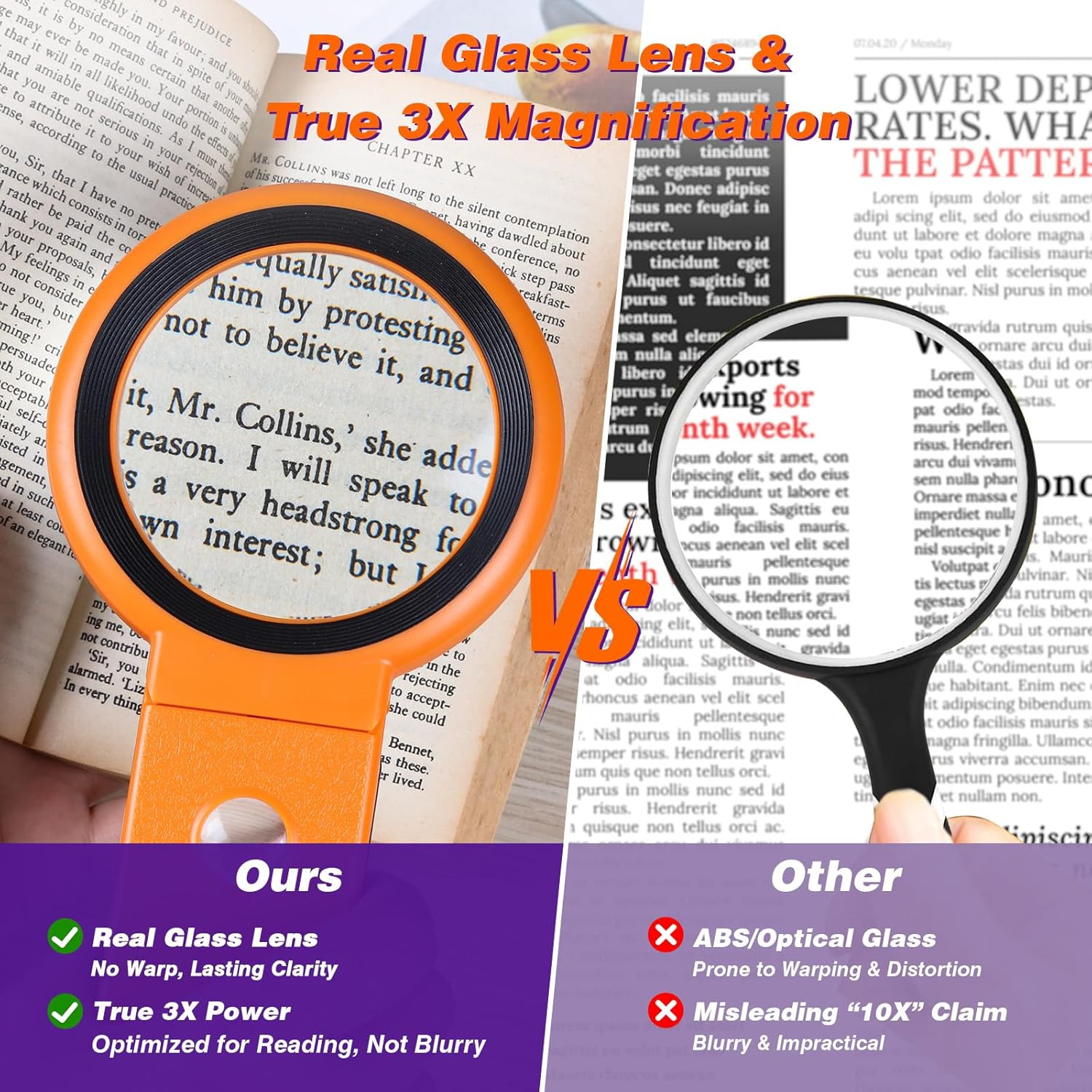 Magnifying Glass with Light and Stand, Foldable Handheld Magnifying Glass 18 LED