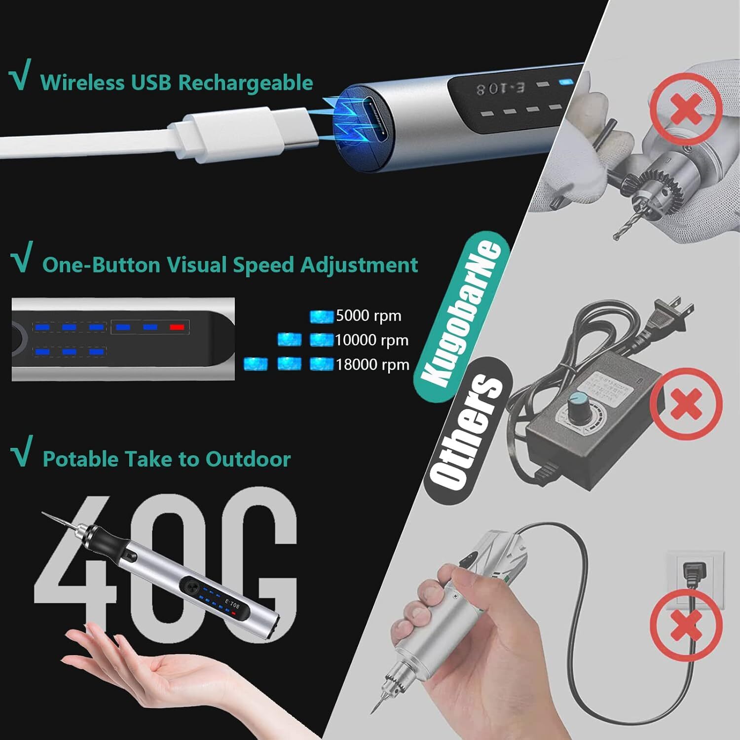 38PCS Cordless Electric Drill Grinder Engraving Pen Bit Rotary Tool Kit 3 Speeds