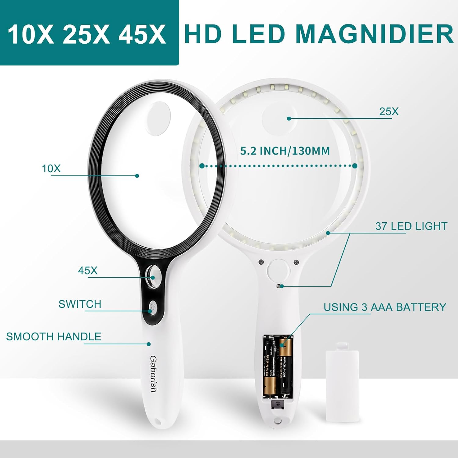 Large Magnifying Glass with 37 LED Light, 10X 20X 45X Handheld Illuminated Light
