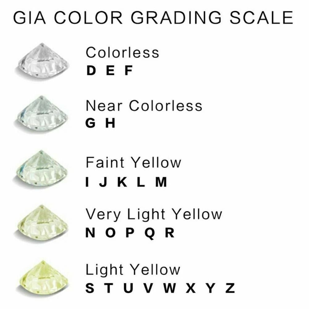 IGI CERTIFIED 1 Carat E Color Loose Solitaire Diamond Round Cut VS2 Clarity