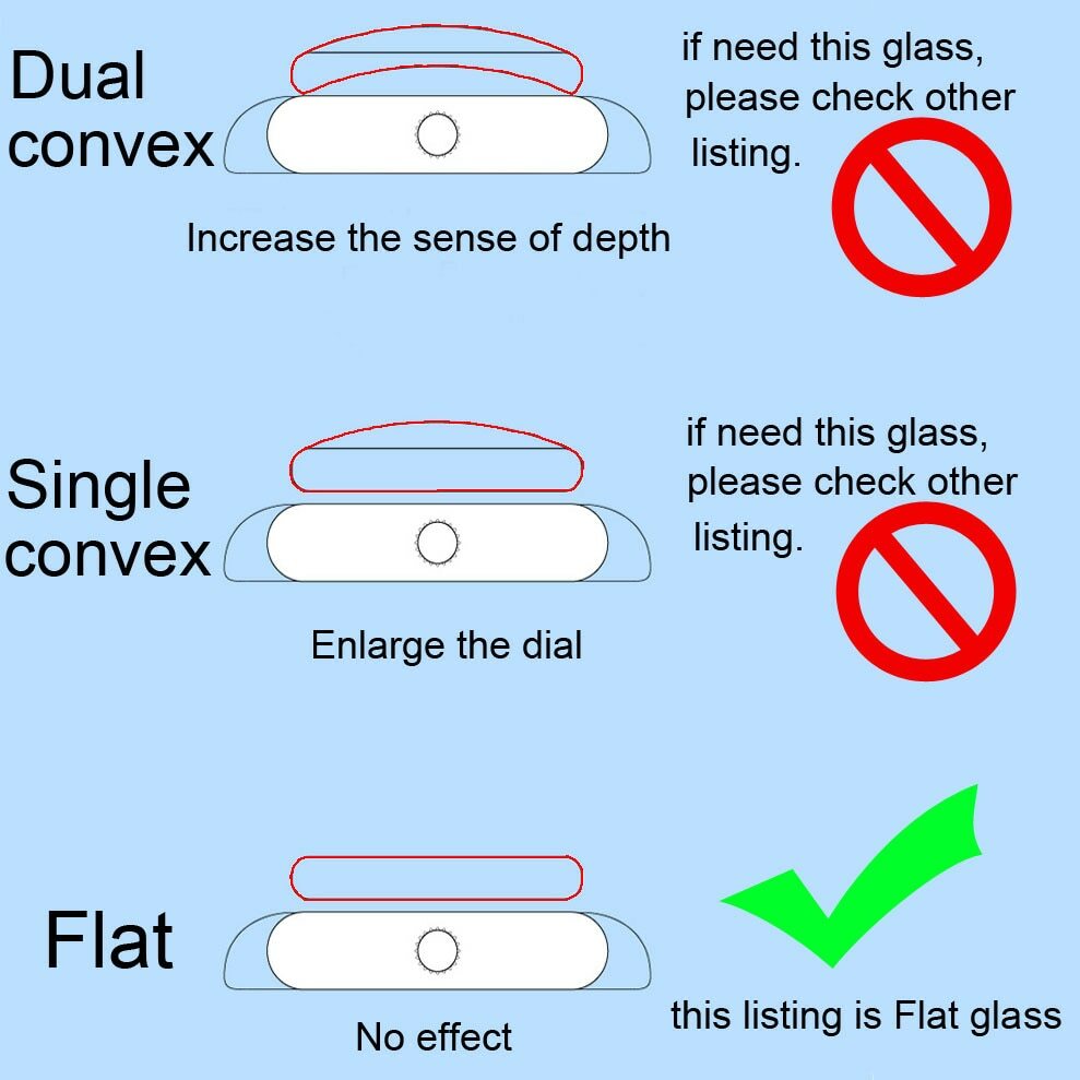 1.0mm Thickness Round Watch Flat Glass Crystal 15-45mm Watch Replacement Lens