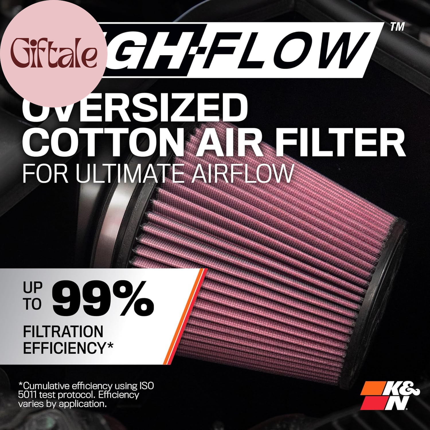 Cold Air Intake System: High-Flow Air Filter, Increase Performance & Towing: Com