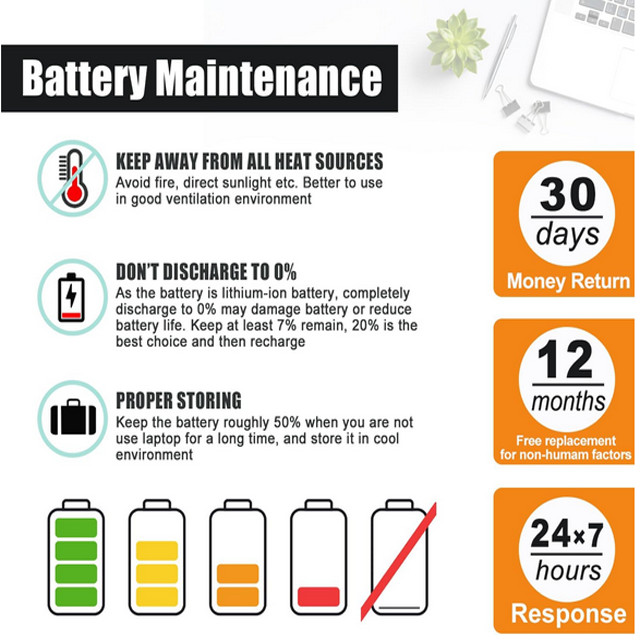 2pcs CP1254 Battery For Samsung Galaxy Buds / Buds Live / Micro Surface Earbuds
