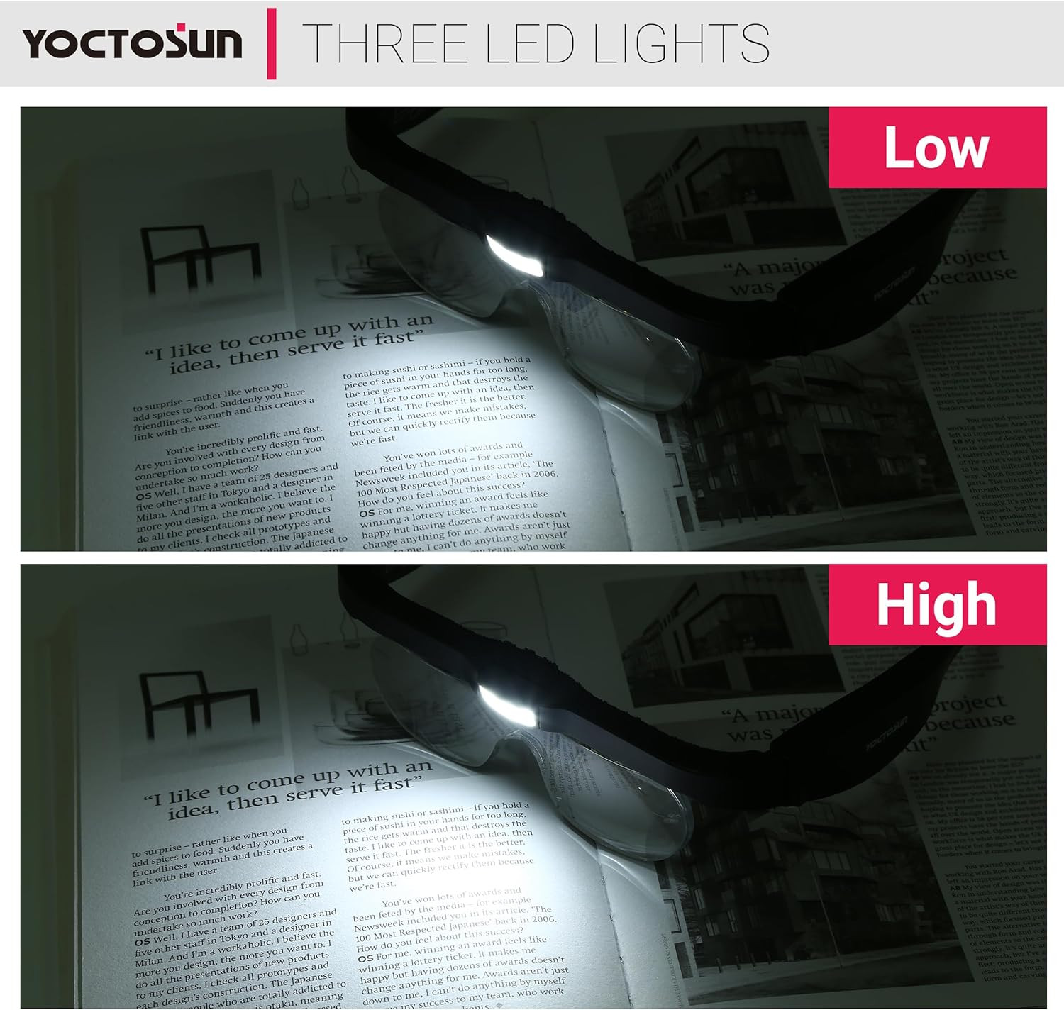 YOCTOSUN Magnifying Glasses with Light, Rechargeable Head Magnifier Glasses with