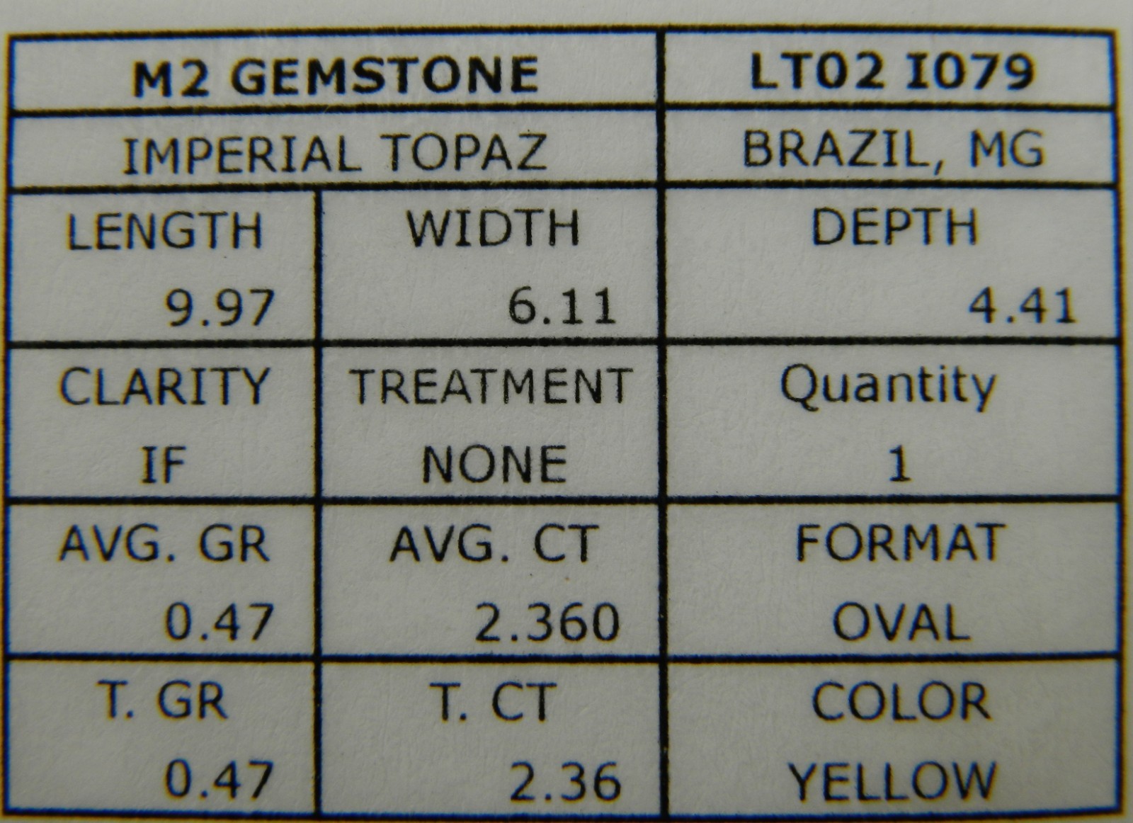 Imperial Topaz 2.36 Ct Clarity IF Oval Cut Natural Golden Brazil I079