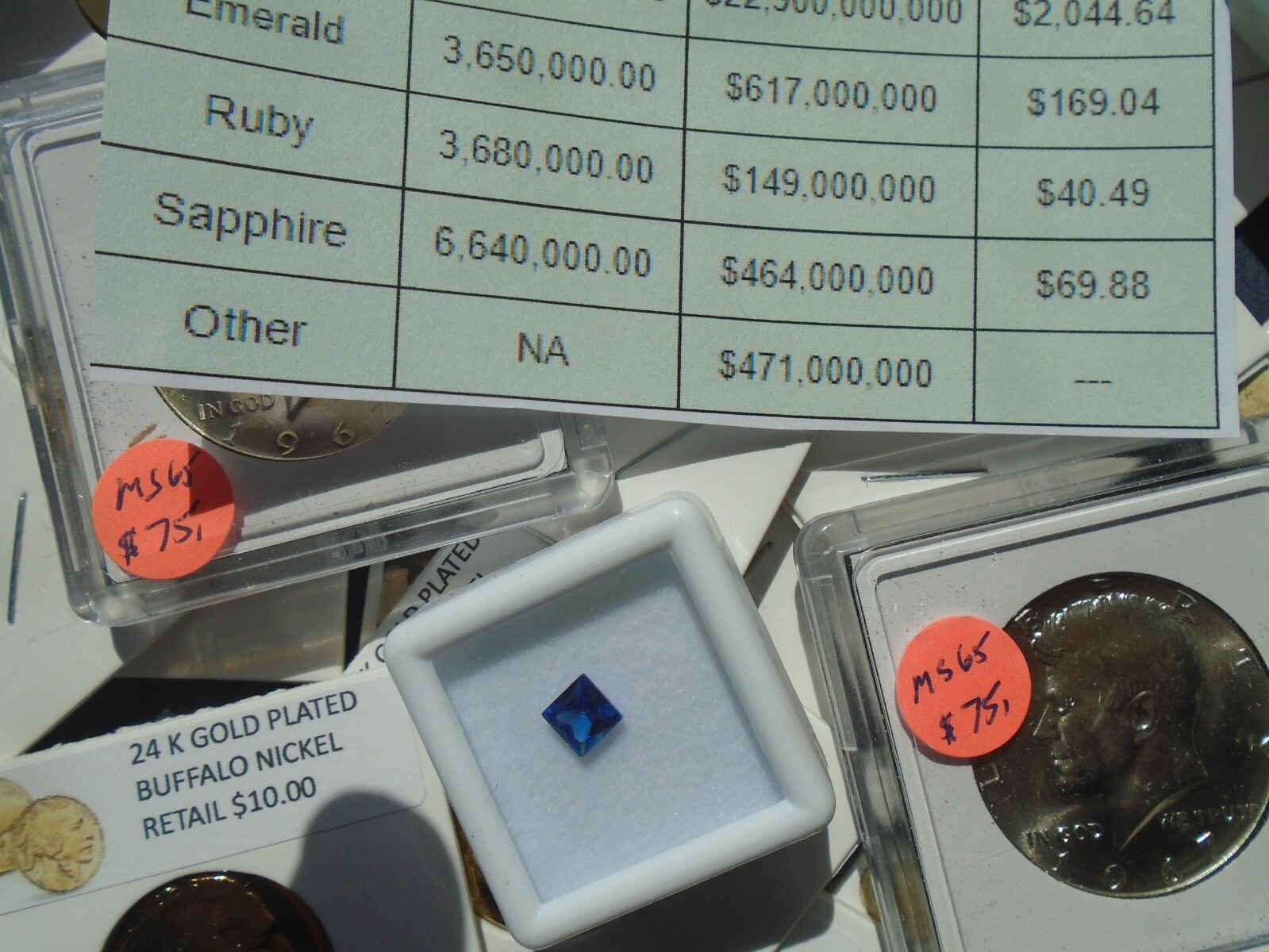 Estate lot Sale US Coins ~ SILVER~GOLD, COINS, SAPPHIRES- 10 PC. LOTS-INVEST NOW