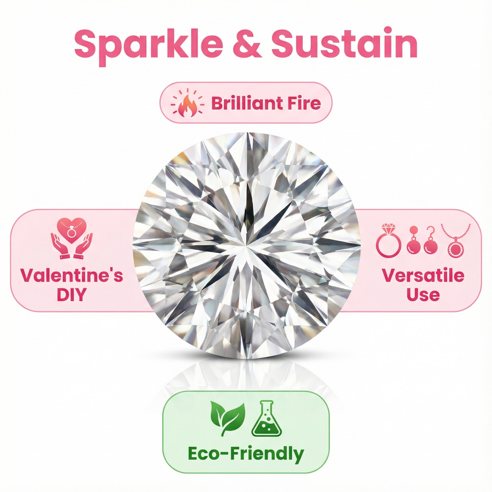 3.5mm to 6mm Round Cut Moissanite Loose Stone, D Color VVS1 Brilliant Sparkle