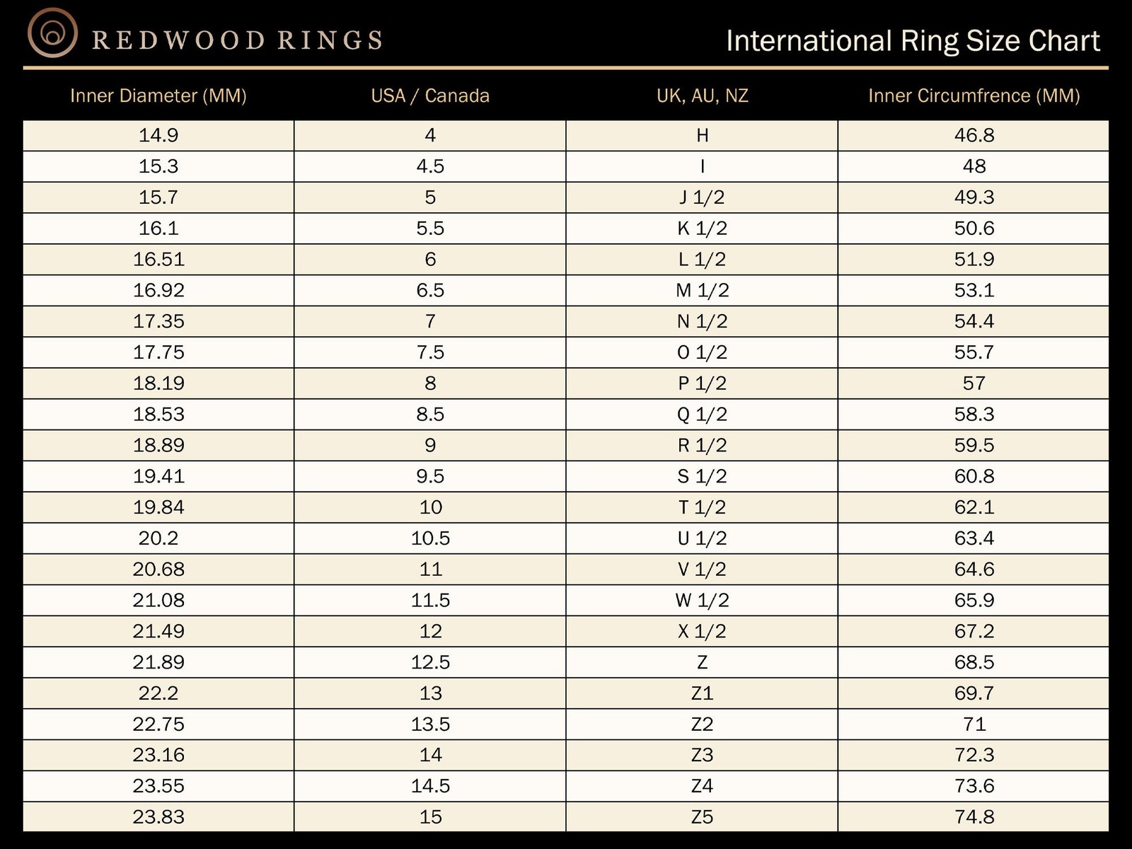Gold Tungsten Ring with Gold Foil and Green Lab-Created Emerald Inlay – 6MM