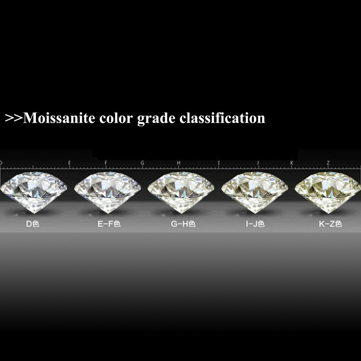 Moissanite Diamond Loose Stone D Color VVS1 Round Cut Gemstones With Certificate