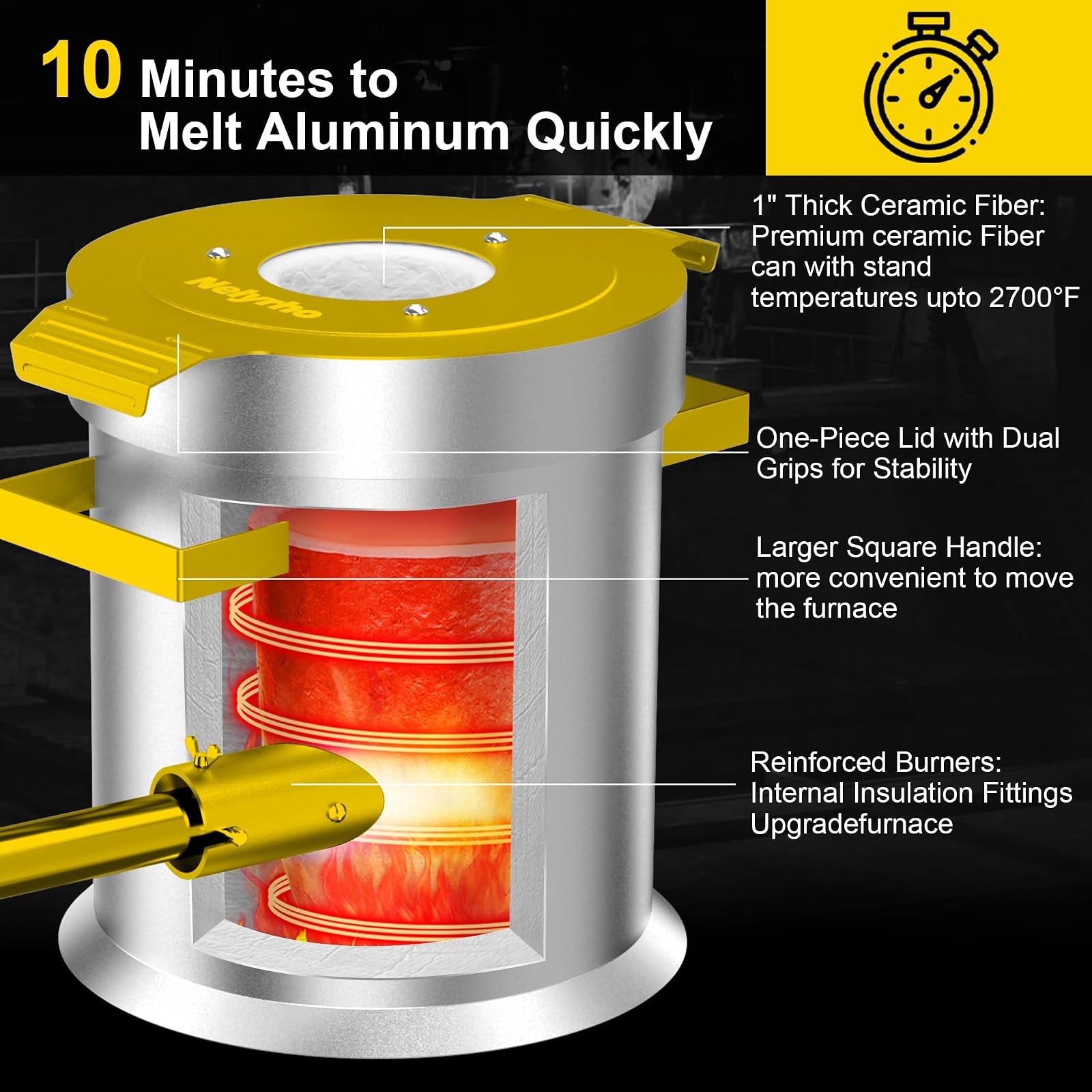 Nelyrho 6KG Propane Furnace for Melting Gold, Silver & Copper Metals
