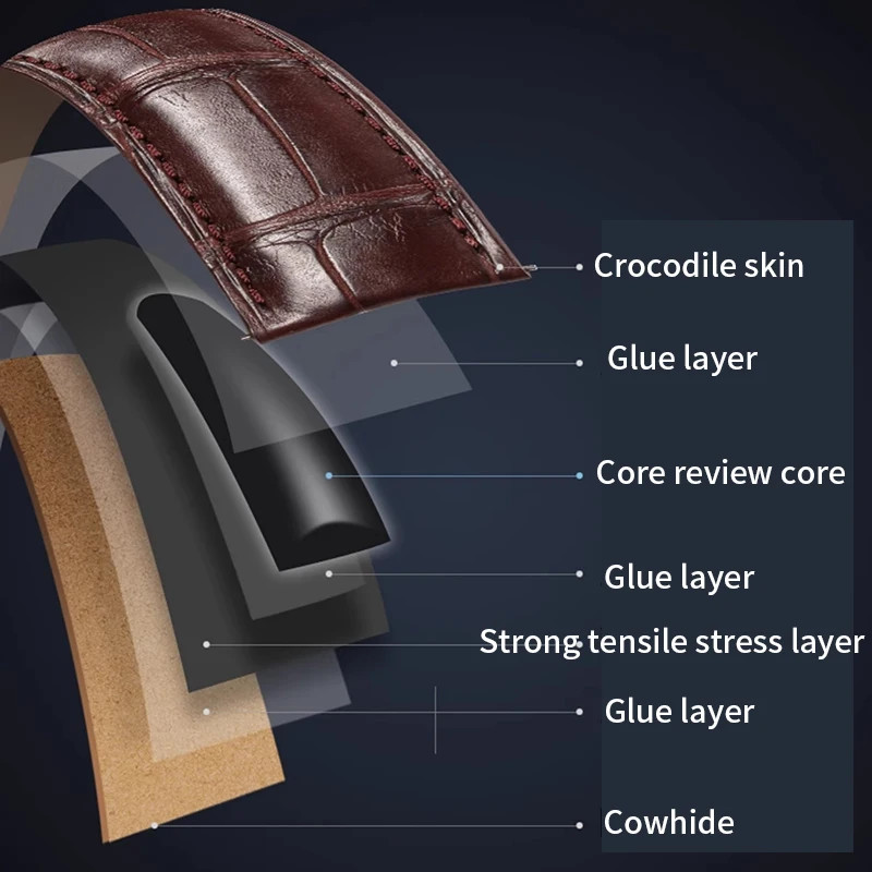 Cro.co.dile Leather Strap for Patek Ulysse Nardin JLC Piaget 20x16mm Watch Band
