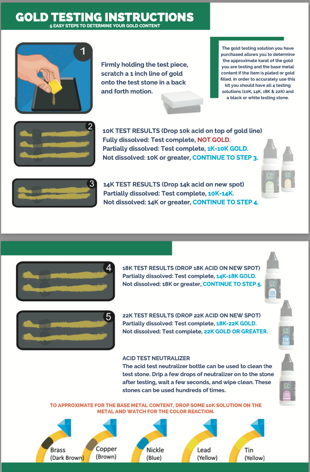 10K, 14K, 18K, 22K Gold and Silver Test Acid Test Stone and Instructions