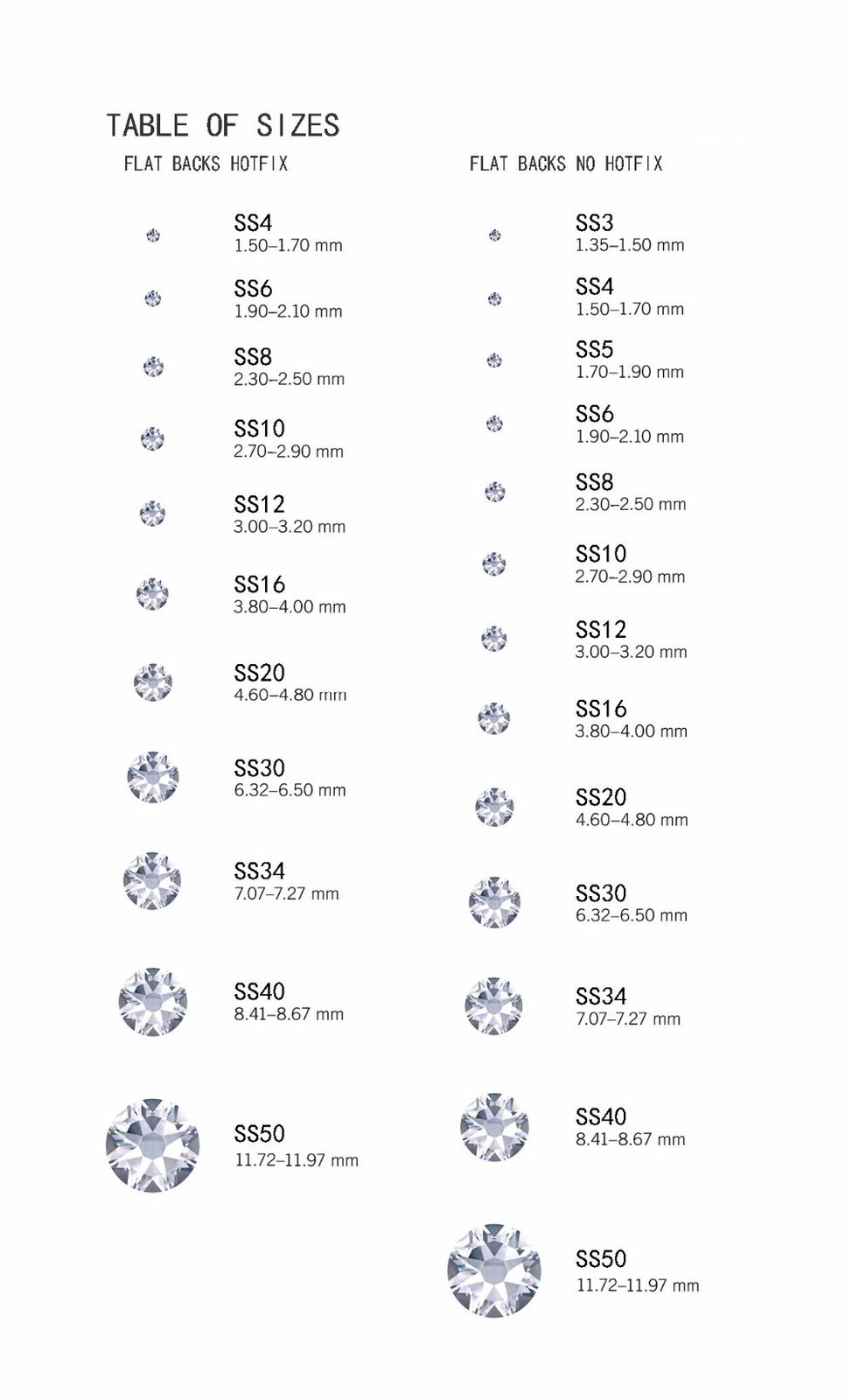 2088 HotFix 8 Big 8 Small Top Quailtit Flat Back Blue Rhinestones For Nail Art