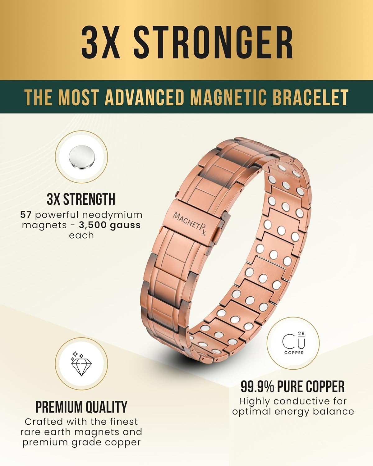 MagnetRX® 3X Strength Copper Bracelet – 99.9% Pure Copper Bracelets for Men with