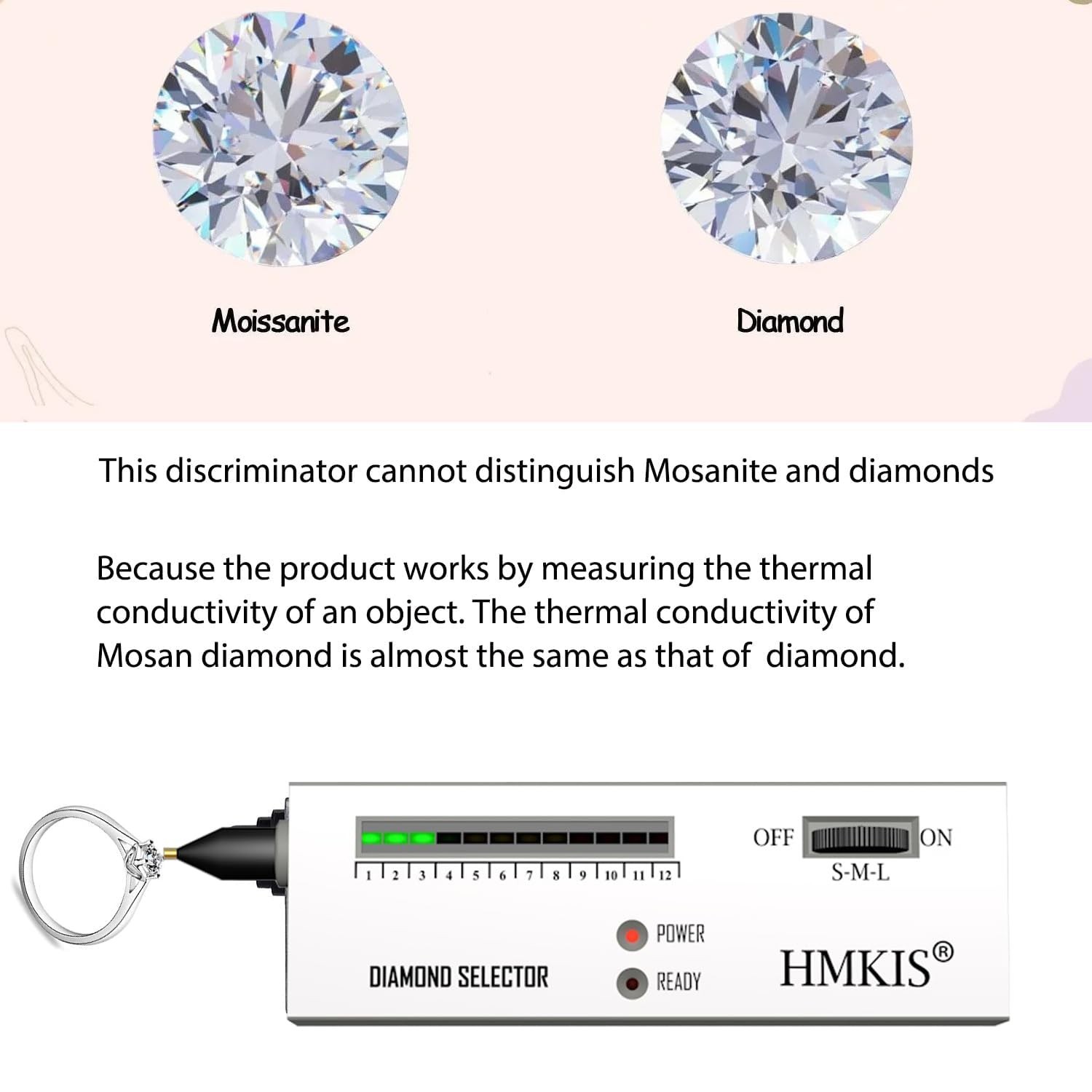 Non-Rechargeable Diamond Tester Pen: 60X Magnifier & USB Power for Quick Testing