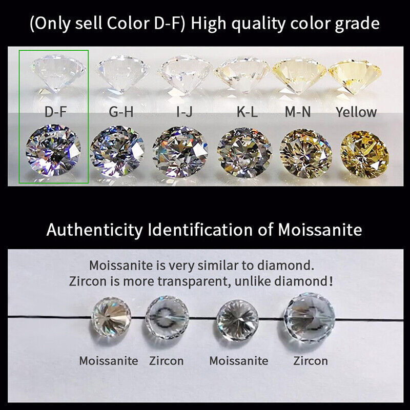 Moissanite Loose Gemstones Round Cut White D Color VVS1 GRA for Jewelry
