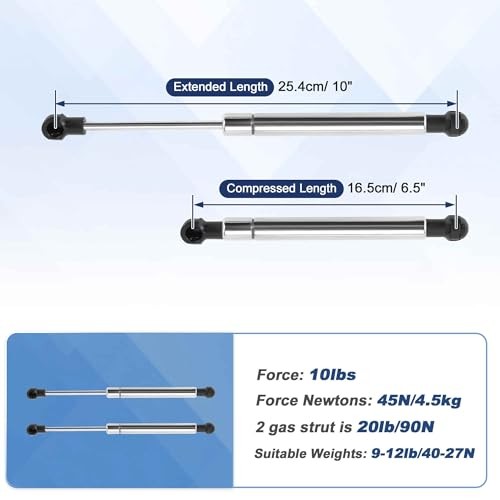 10 Inch/45N/4.5kg Gas Springs, 10″ Gas Struts Hydraulic Lift 10inch 10lb