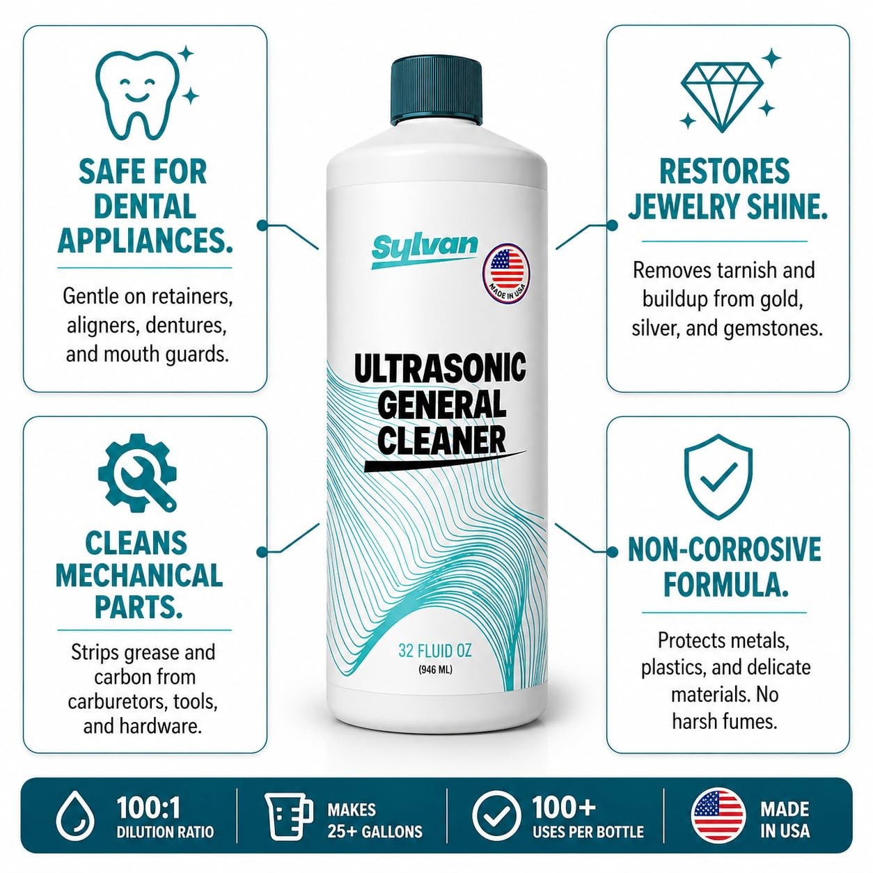 32 oz Ultrasonic Cleaner Solution Concentrate – 50+ Gallons
