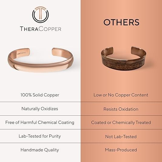 Copper Bracelet for Men & Women — 100% Pure Copper Bracelets — Raw, Solid & Unco