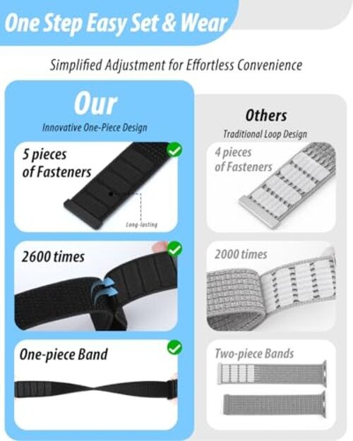 Nylon Loop Sport Band Compatible 44mm/45mm/46mm/49mm/(42mm-Series 3 2 1) Black