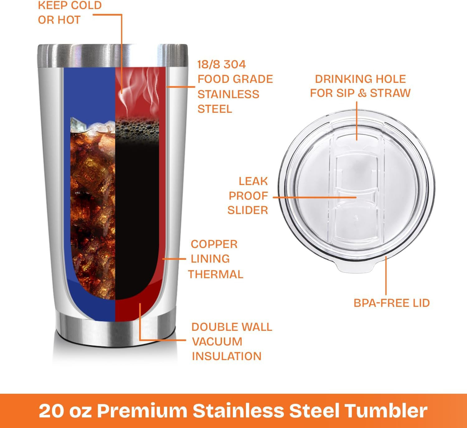 Mothers Day Gifts for Mom, Wife – Unique 20 Oz Tumbler
