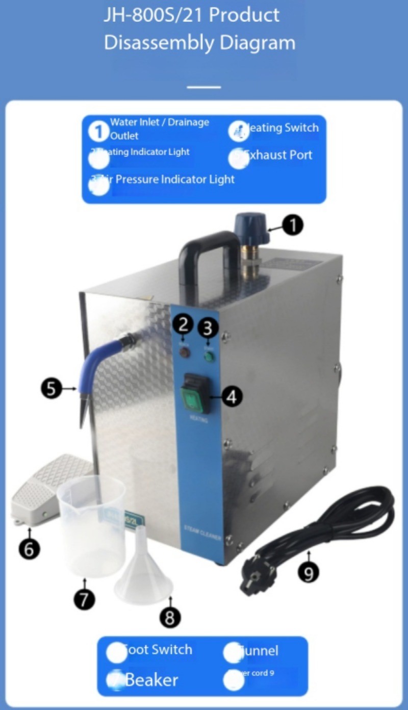High-Temperature, High-Pressure Steam Cleaner for Jewelry and Accessories