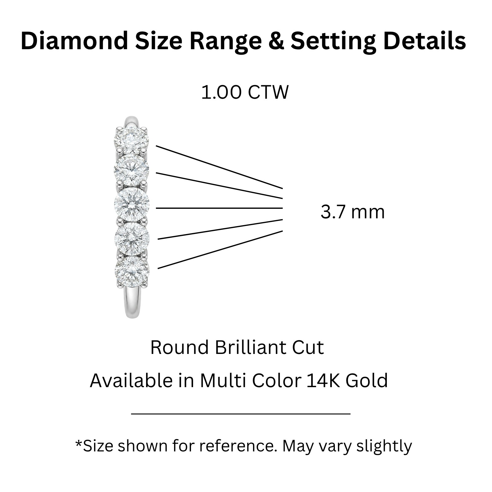 1.00–5.00ctw Round Cut F/VS+ Lab Grown Diamond 5 Stone Ring 14K Gold Women