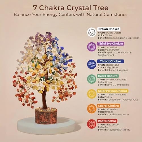 Chakra Tree of Life Birthday Gifts for Women, Mom, Sister, Friends, Handmade