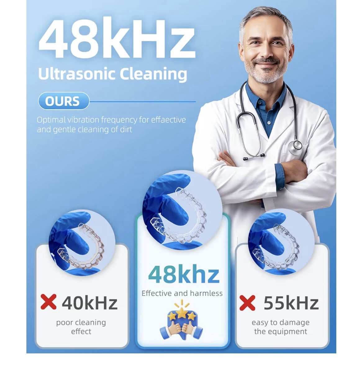 Limpiador ultrasónico de retenedores 48 kHz, limpiador ultrasónico de joyas