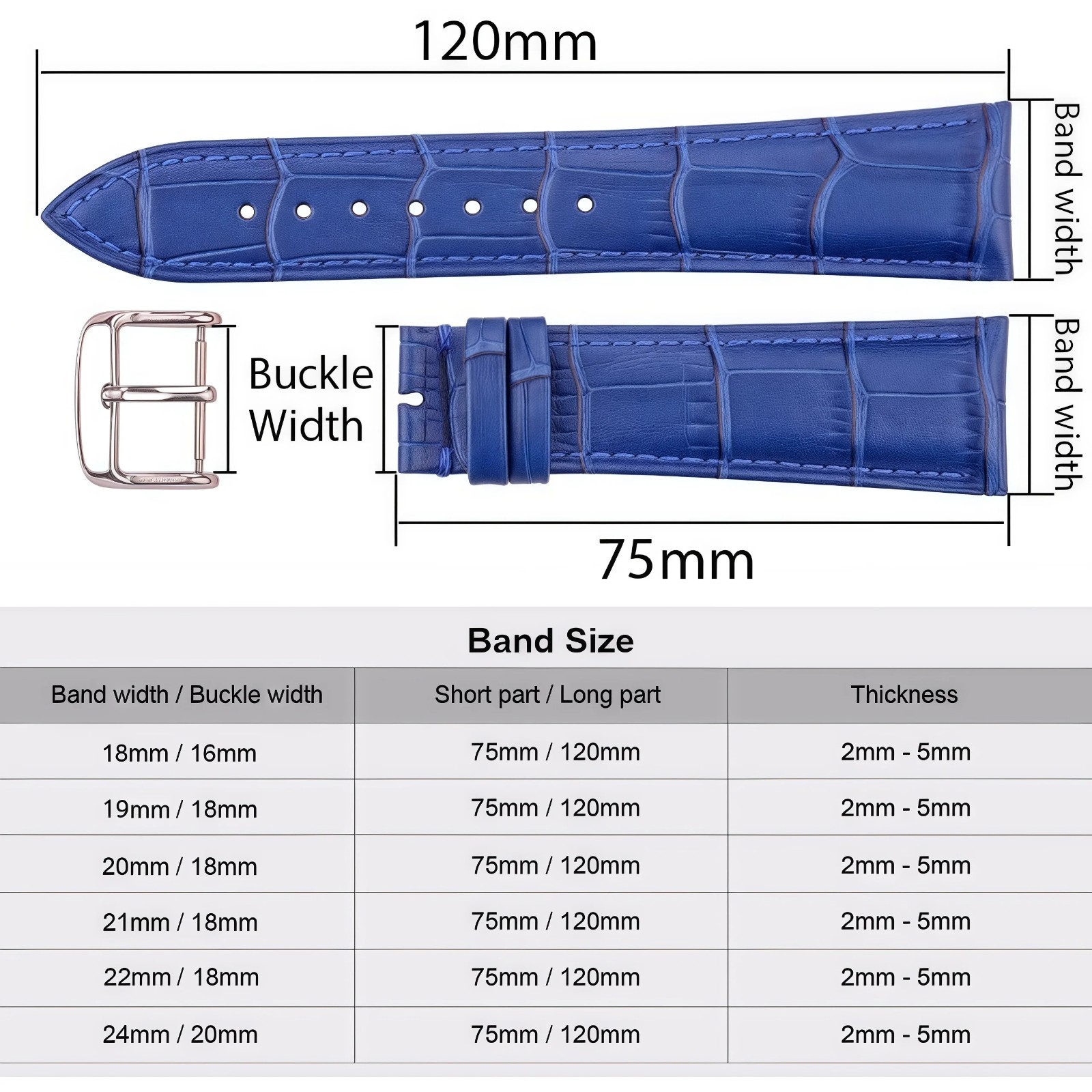 Alligator Grain Genuine Leather Watch Band Quick Release16mm/18mm/20mm/21mm/22mm