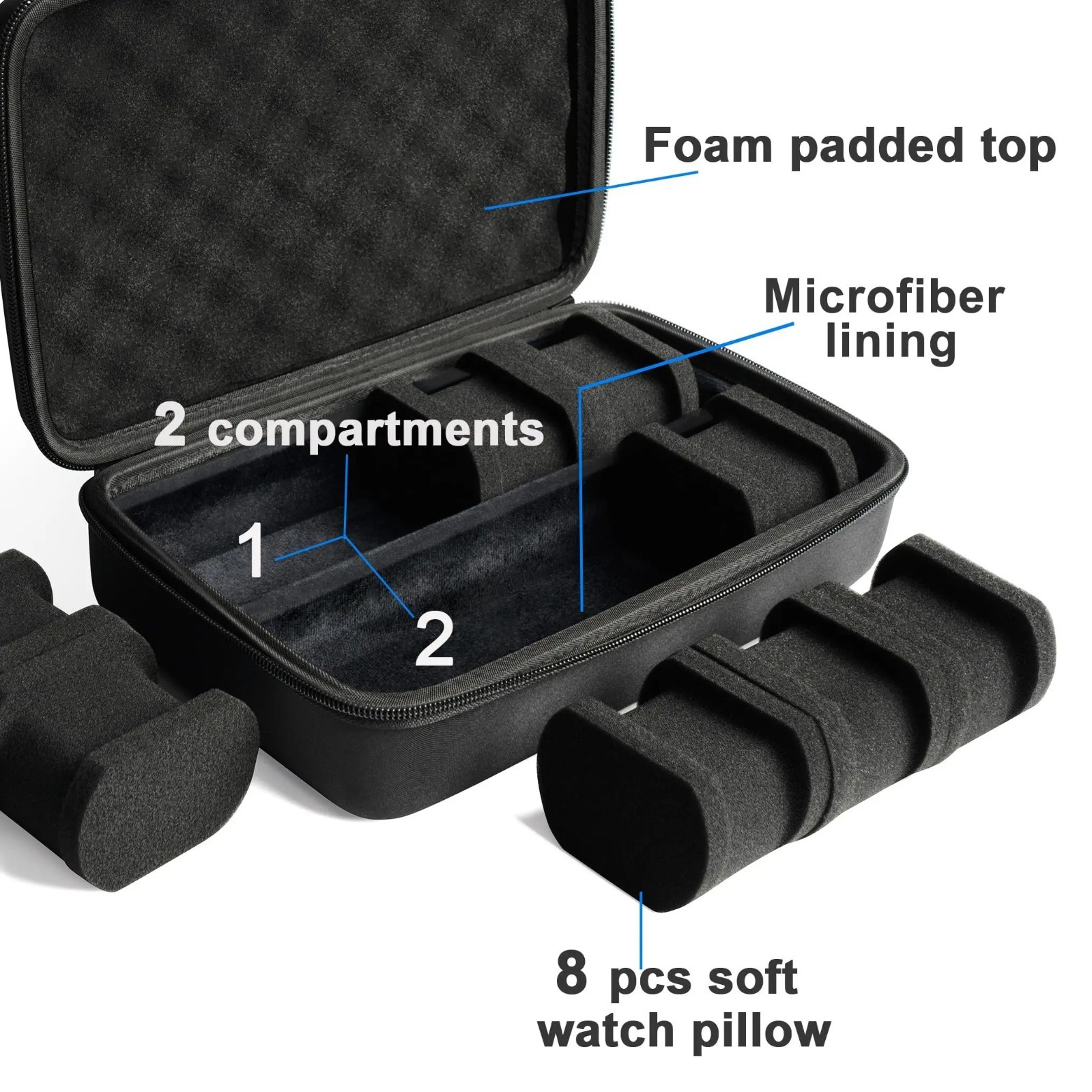 8 Slot Watch Storage Case Hard Shell Travel Organizer for Watches & Smartwatches