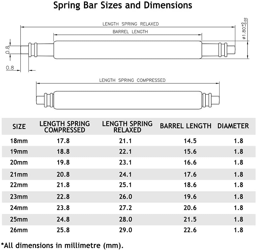Watch Pins, 1.8mm Thickness Heavy Duty Spring Bar, 4 Pack Stainless Steel Watch